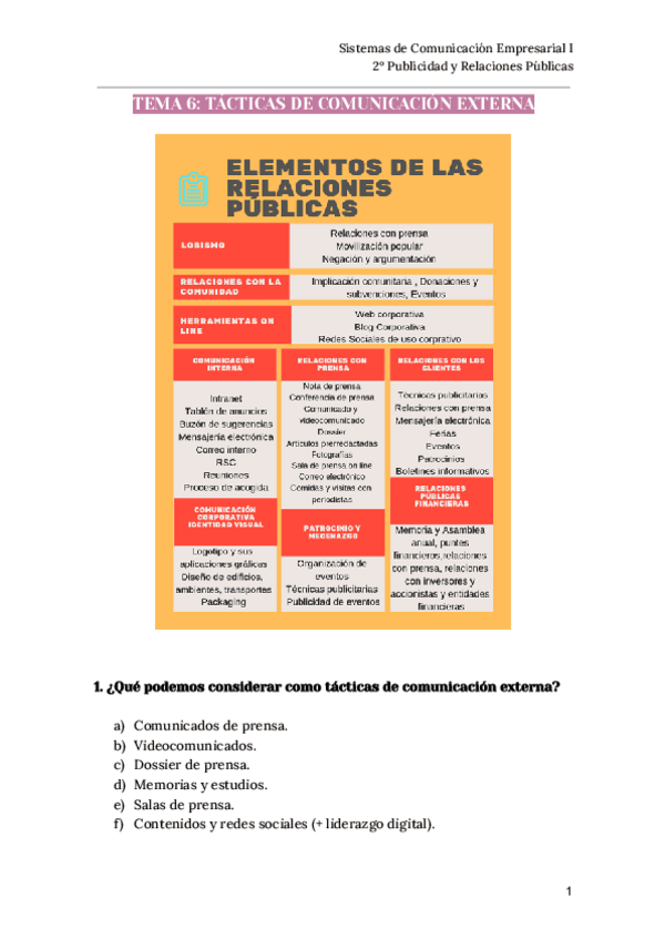 Miniatura del documento Tema6ComunicacionExterna.pdf