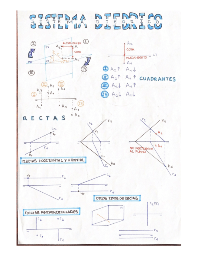 Miniatura del documento SISTEMA-DIEDRICO.pdf