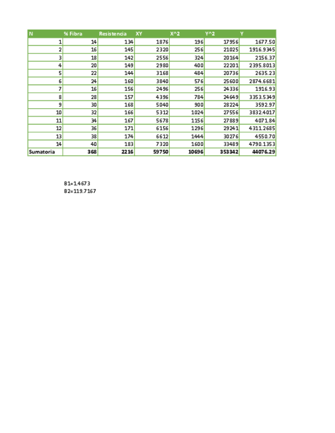 Miniatura del documento ESTADISTICA-TABLA.pdf