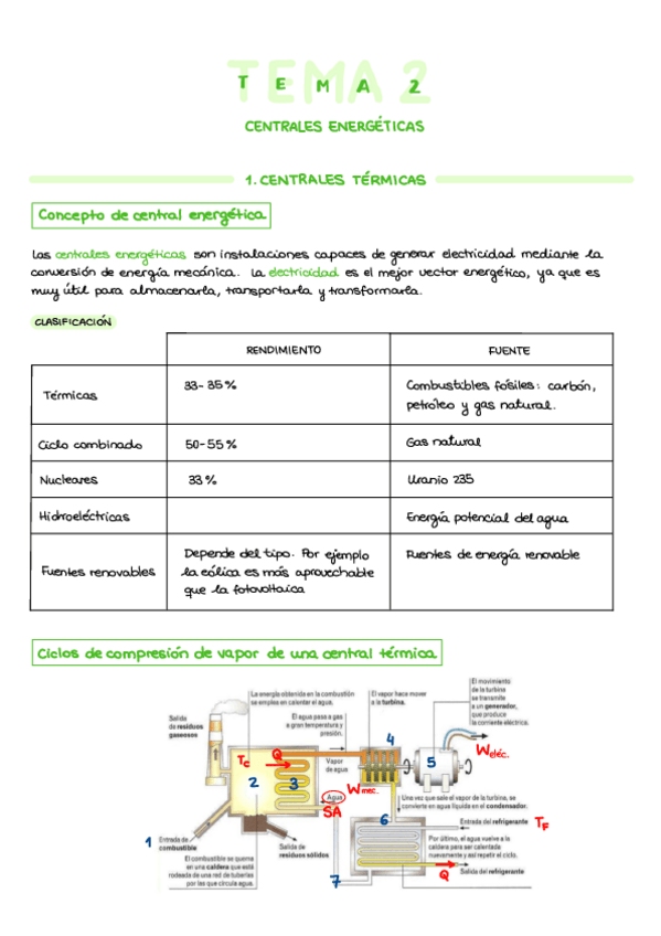 Miniatura del documento Tema-2.pdf