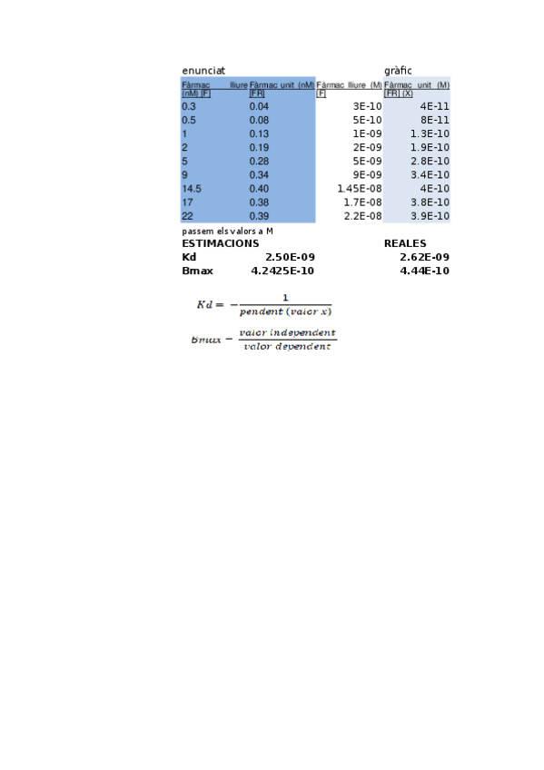 Miniatura del documento STATGRAPHICS.xlsx