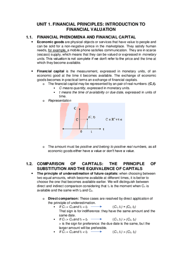 Miniatura del documento Unit-1-Financial-principles-Introduction-to-financial-valuation.pdf