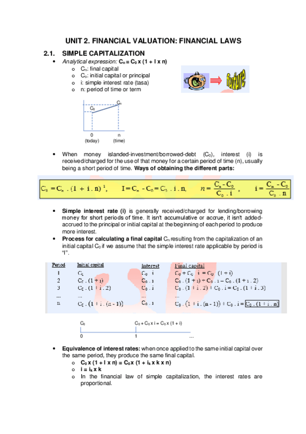 Miniatura del documento Unit-2-Financial-valuation-Financial-laws.pdf