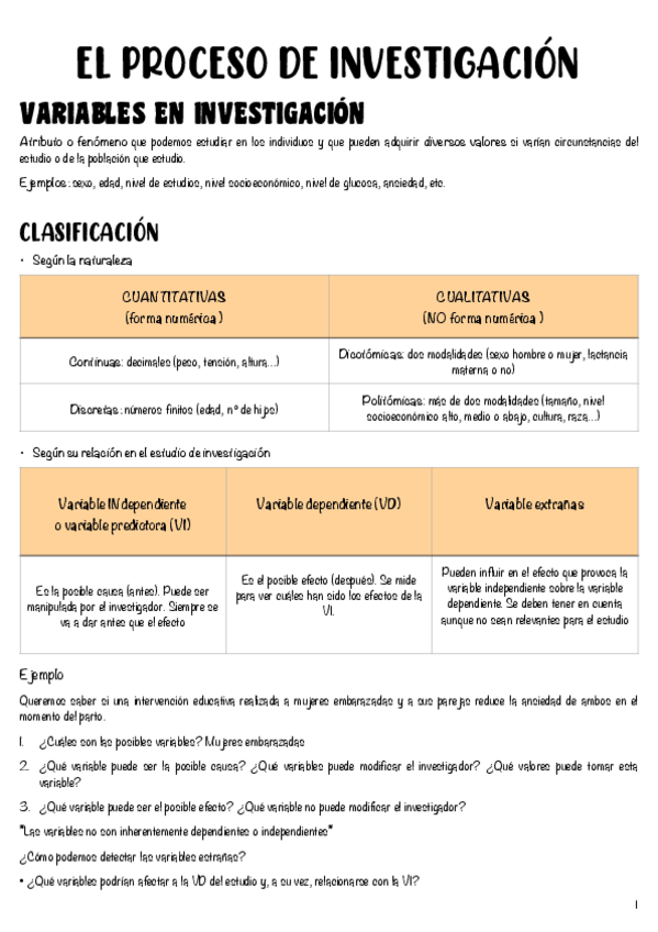 Miniatura del documento T2-El-proceso-de-Investigacion.pdf
