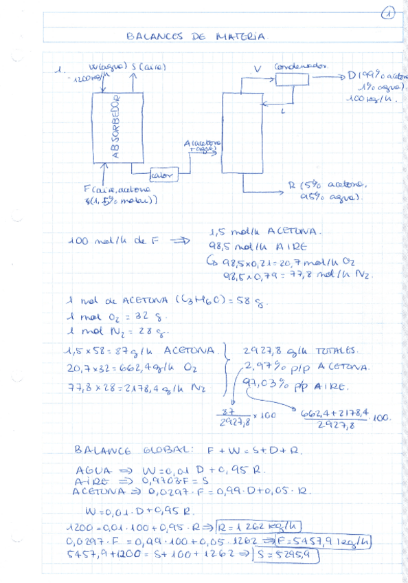 Miniatura del documento Problemas BM 16-17 resueltos.pdf