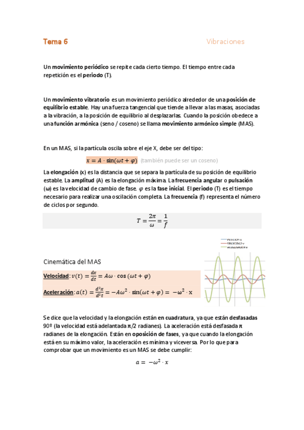 Miniatura del documento 6.Vibraciones