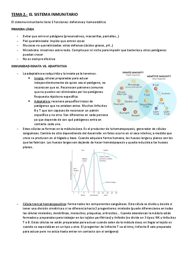 Miniatura del documento TEMA-2.pdf