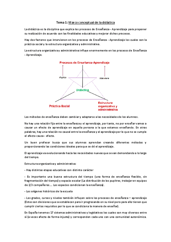 Miniatura del documento Tema-1-Didactica-general.pdf
