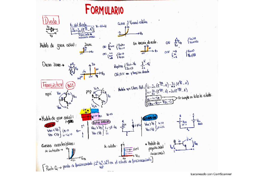 Miniatura del documento FORMULARIO-electronica-ANALOGICA.pdf