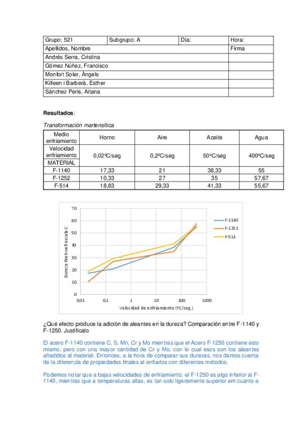 Miniatura del documento EXP08.pdf
