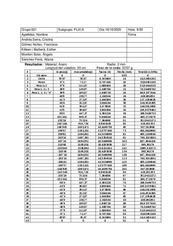 Miniatura del documento EXP04.pdf
