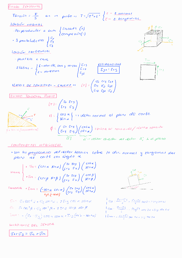 Miniatura del documento APUNTES-1er-PARCIAL.pdf