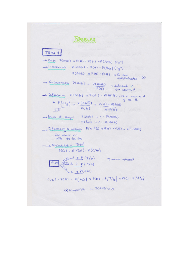 Miniatura del documento Resumen-Tema-1.docx