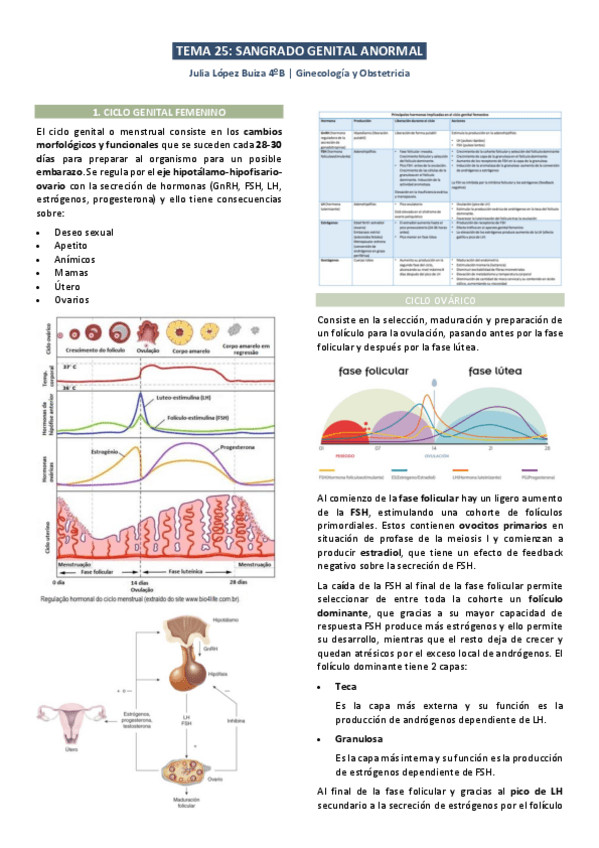 Miniatura del documento 25-Sangrado-genital-anormal.pdf