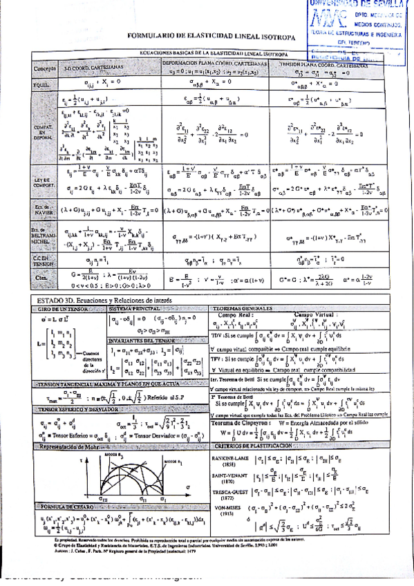 Miniatura del documento FORMULARIO COMPMETO.pdf