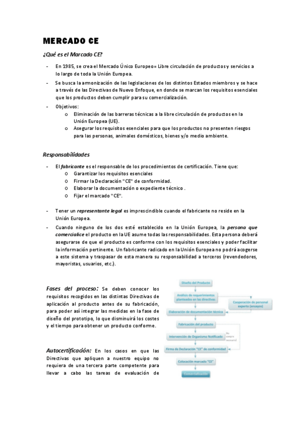 Miniatura del documento MERCADO-CE.pdf