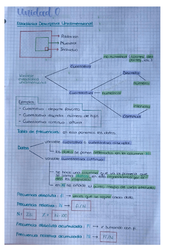 Miniatura del documento Estadistica-Unidimensional-1oBACH-social.pdf