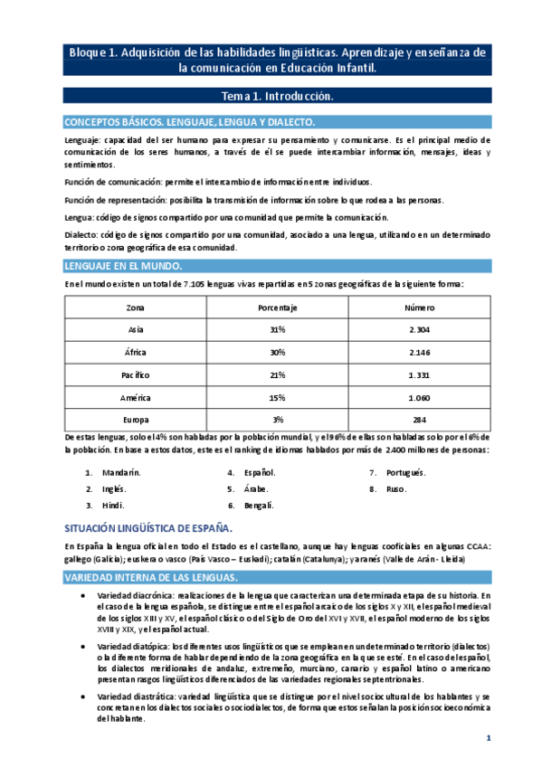Miniatura del documento Tema-1.pdf