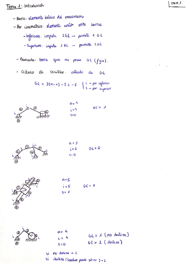 Miniatura del documento apuntesTMM.pdf