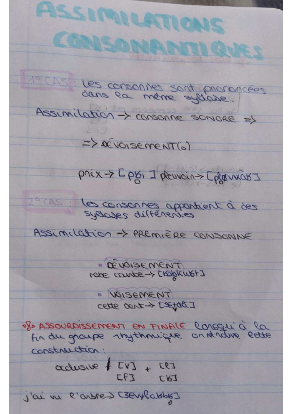 Miniatura del documento ASSIMILATIONS-CONSONANTIQUES.pdf