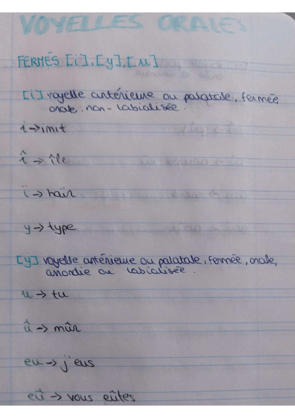 Miniatura del documento LES-VOYELLES-ORALES-2.pdf