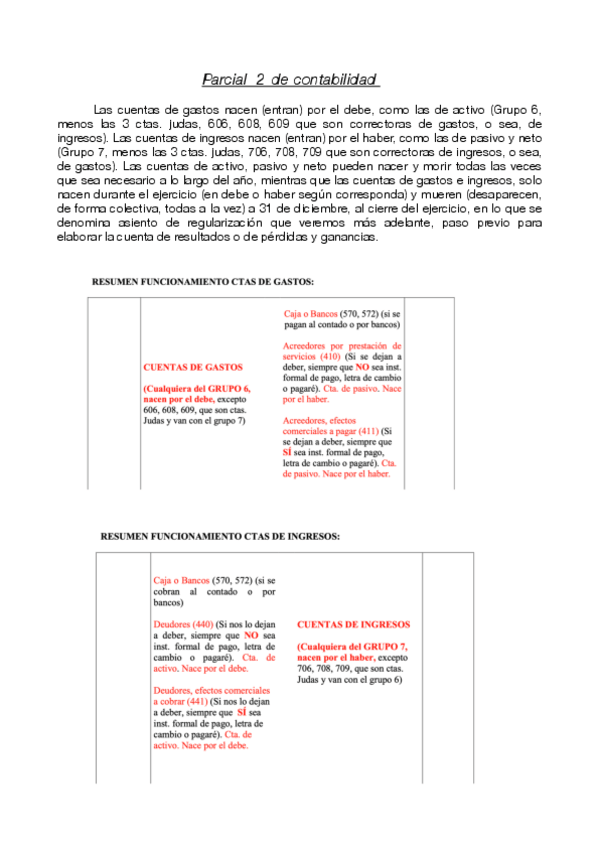 Miniatura del documento parcial-2-contabilidad.pdf