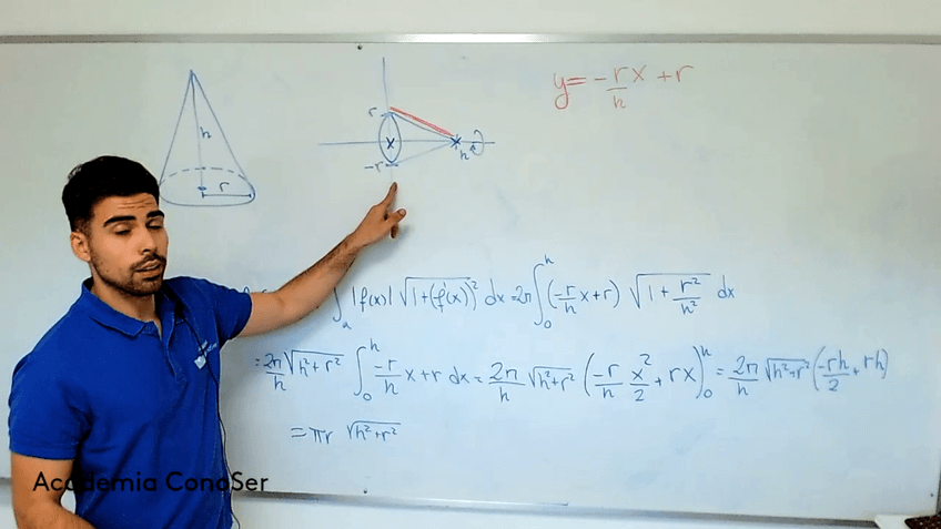 Miniatura del documento calculo-infinitesima-mat-Academia-ConoSer.mp4
