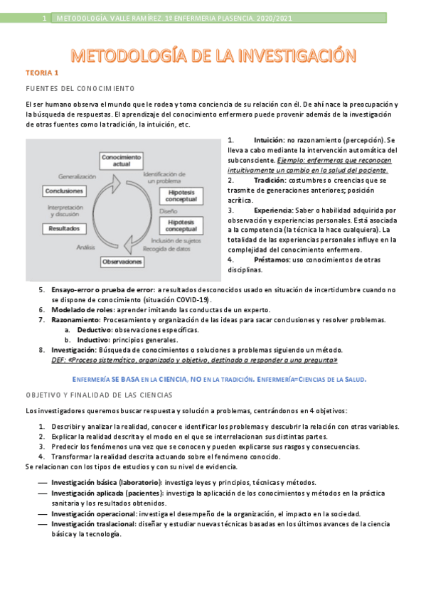 Miniatura del documento APUNTES-COMPLETOS-METODOLOGIA-Y-BIOESTADISTICA-2020-2021.pdf
