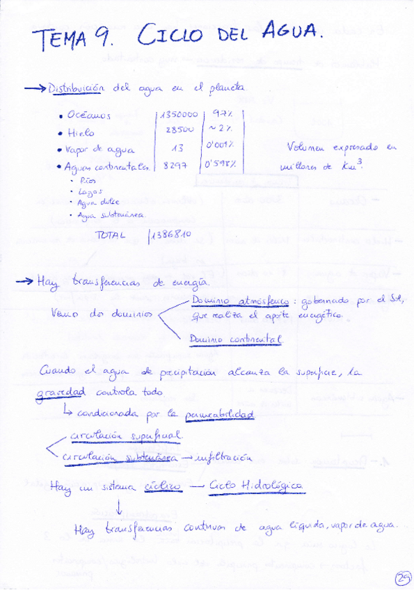 Miniatura del documento tema 9 Geomorfología.pdf