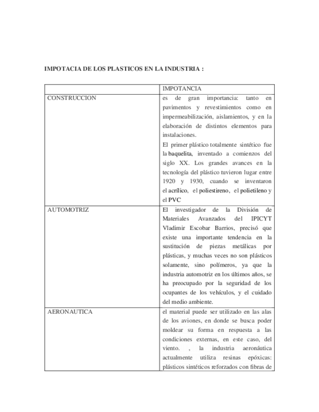 Miniatura del documento IMPORTANCIA-DE-LOS-PLASTICOS.docx