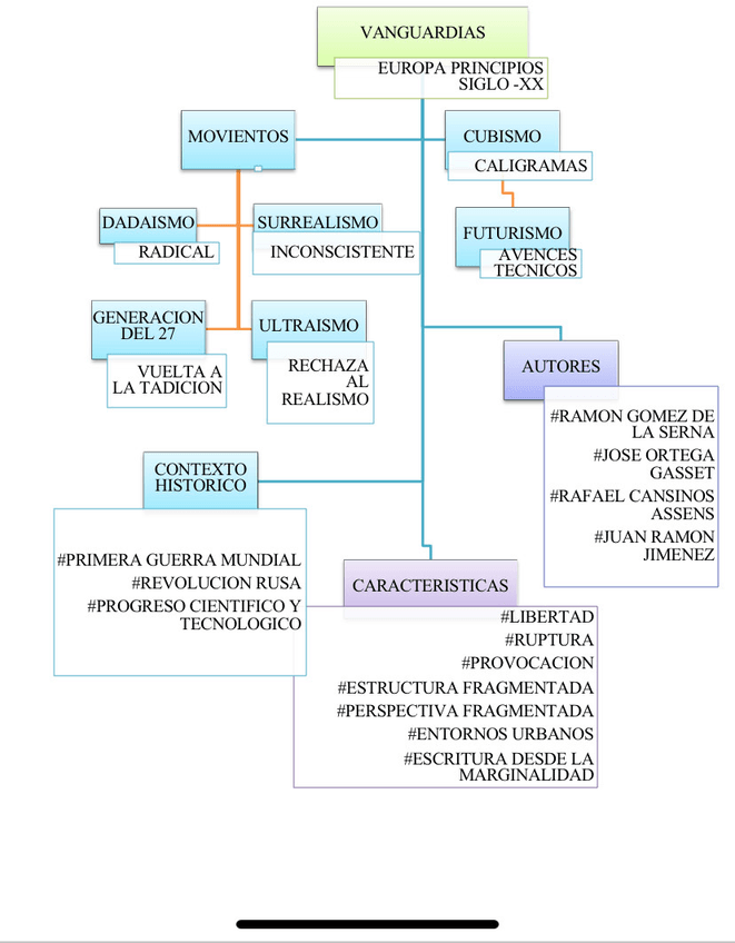 Miniatura del documento IMG2181.jpg