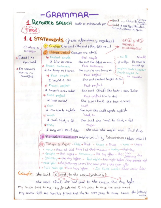 Miniatura del documento gramatica-ingles-2o-bach.pdf