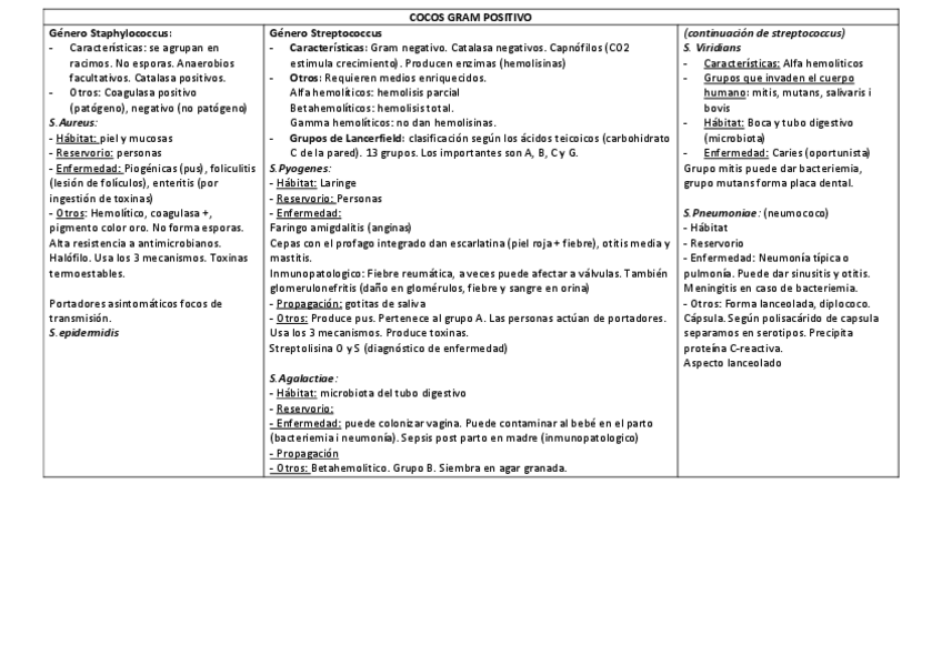 Miniatura del documento RESUMEN-MICRO-T8.pdf