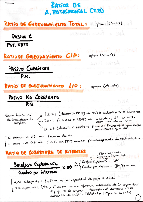 Miniatura del documento FORMULAS-T8.pdf