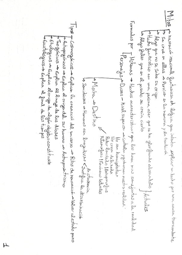 Miniatura del documento filo-1ev.pdf