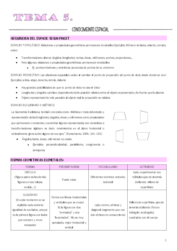 Miniatura del documento TEMA-5.pdf