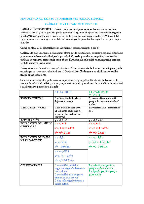 Miniatura del documento Apuntes-de-caida-y-lanzamiento-vertical.pdf