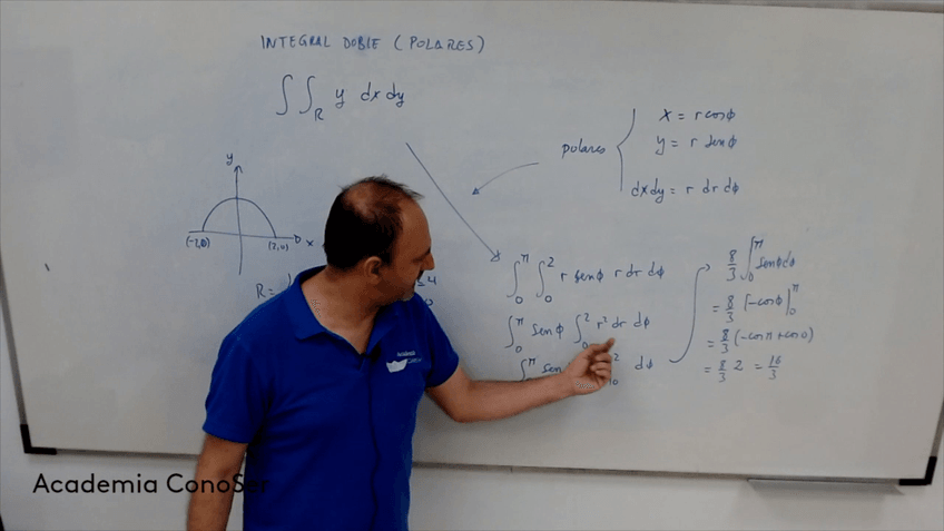 Miniatura del documento Analisis-matematico-Gr.mp4