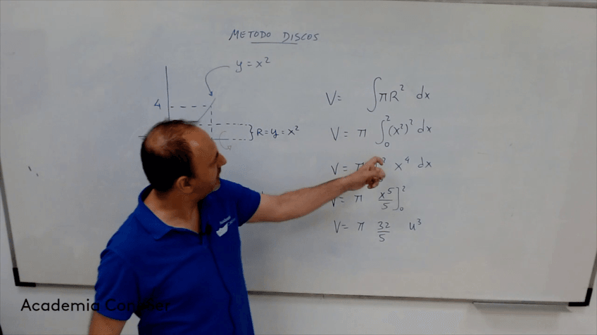 Miniatura del documento Mates-II-Gr.mp4