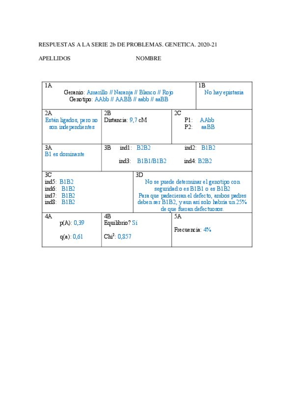 Miniatura del documento Respuestas-Serie-2B.pdf