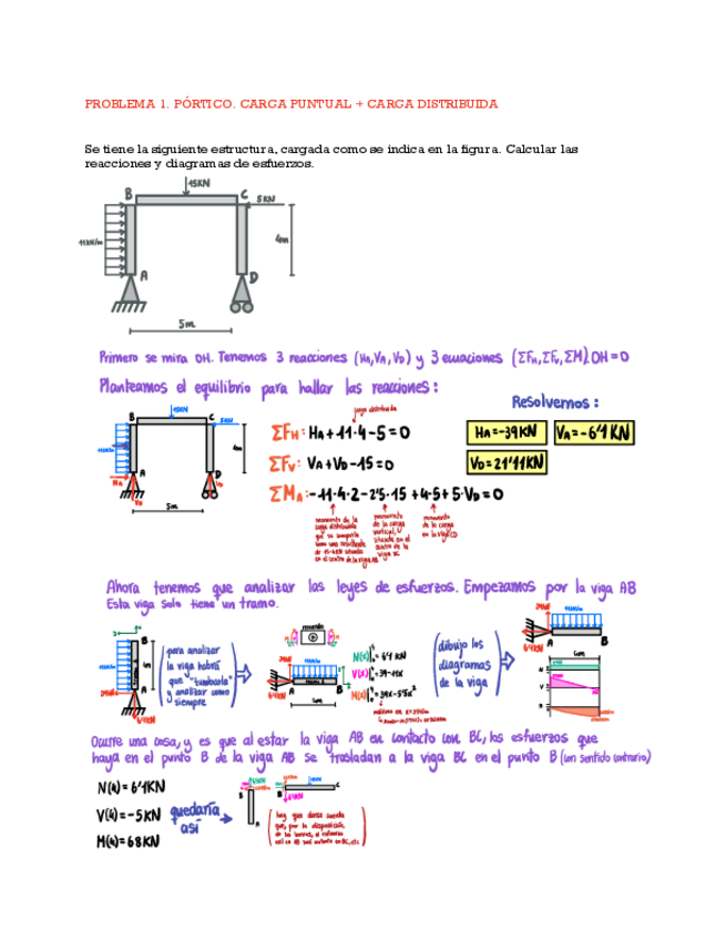 Miniatura del documento P2 Porticos.pdf