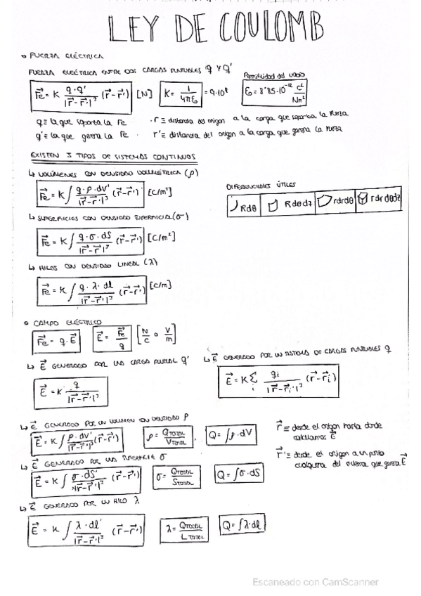 Miniatura del documento CamScanner-05-07-2021-20.pdf
