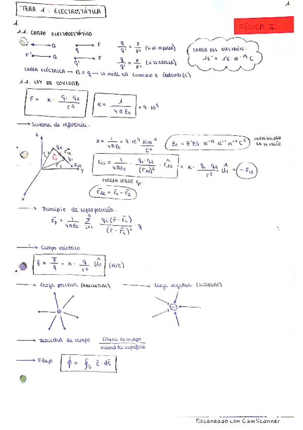 Miniatura del documento Tema-1-Electrostatica.pdf