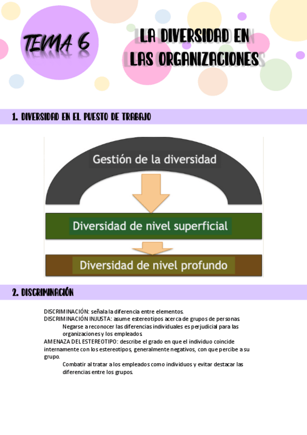 Miniatura del documento TEMA-6-HAB.pdf