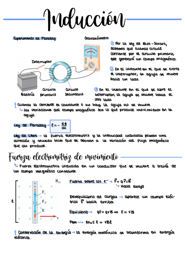Miniatura del documento Induccion-.pdf