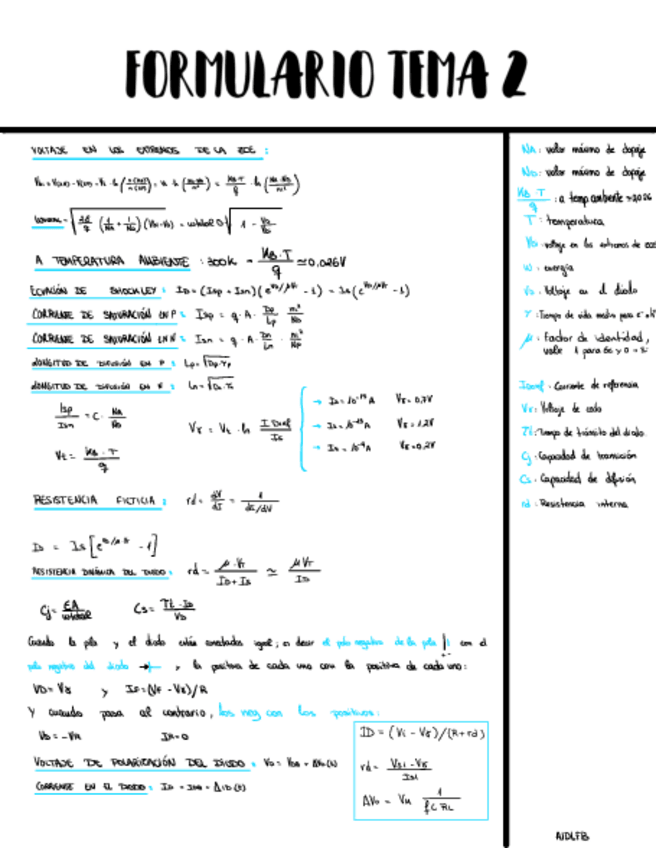 Miniatura del documento Tema-2-formulario-y-resumen-.pdf