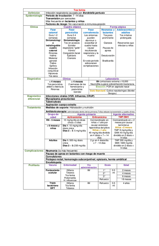 Miniatura del documento CUADRO-TOS-FERINA.pdf