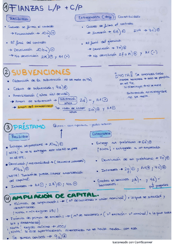 Miniatura del documento COPIAR.pdf