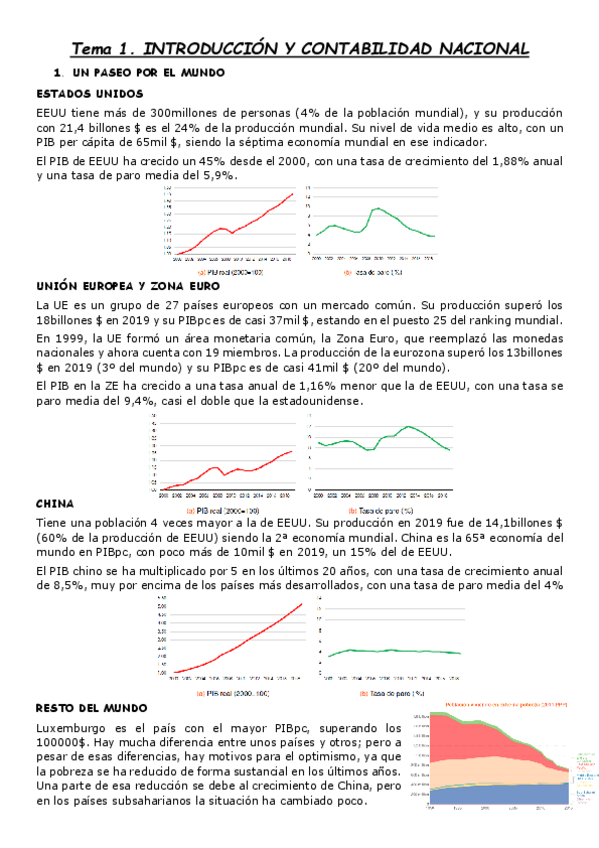 Miniatura del documento TODO-MACRO.pdf