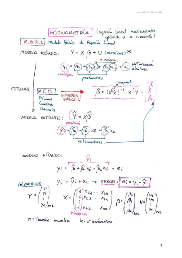 Miniatura del documento APUNTES.pdf